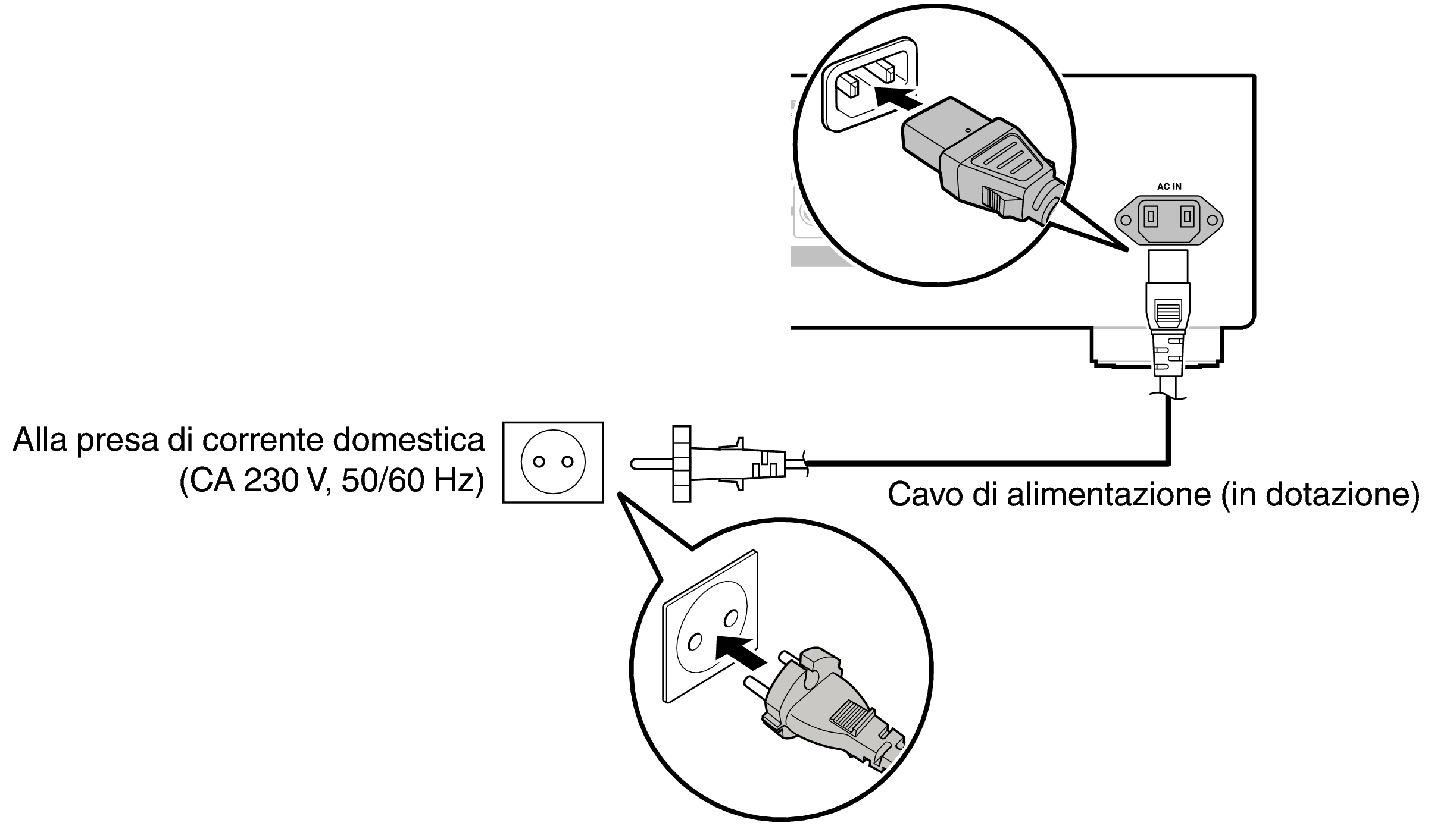 Conne AC PMA1700NE